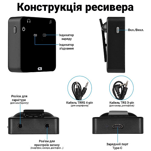 Бездротова радіосистема з петличним мікрофоном для камери та смартфона Savetek GS-P19 2.4 ГГц
