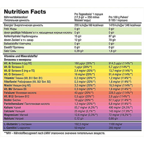 Изотоник Olimp Nutrition Iso Plus 35 g Orange