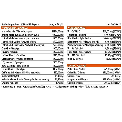 Изотонік Trec Nutrition Marathon 400 г /16 порцій/ Дикий Ягідний