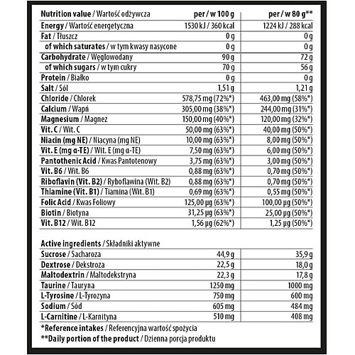 Изотонік Trec Nutrition Isotonic Sports 400 г /10 порцій/ Лимон