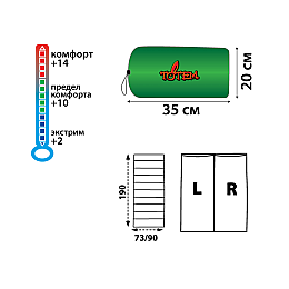 Спальний мішок Totem Woodcock XXL ковдра правий 190/90 Olive (UTTS-002-R)