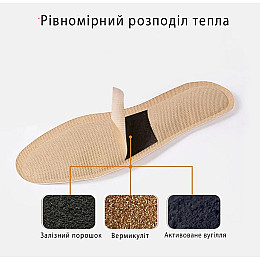 Стельки самонагреваючі 5 пар AMZ р.36-39 137-28097