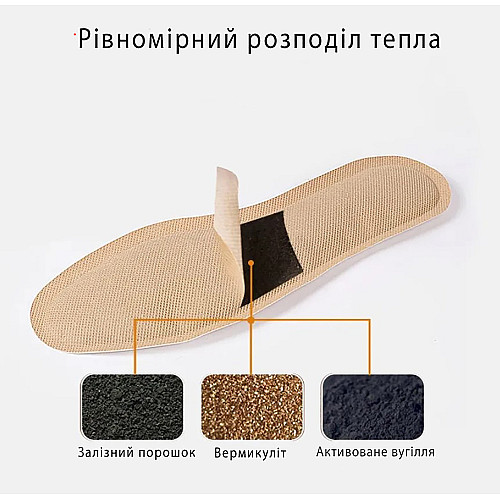Стельки самонагревающиеся 5 пар AMZ р.36-39 137-28097