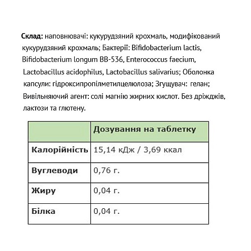 Пробіотик Sanct Bernhard Lactobact® AAD 20 капсул