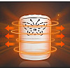 Бензиновая грелка для рук Бабочка обогреватель универсальный Solve 20101 95х68х16 мм