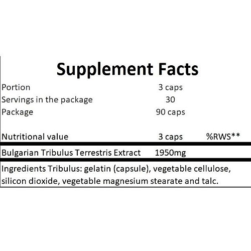 Трибулус Gaspari Nutrition Tribulus 90 Caps