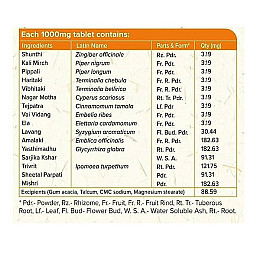 Трав'яні ферменти Maharishi Ayurveda Amlant 60 табл.