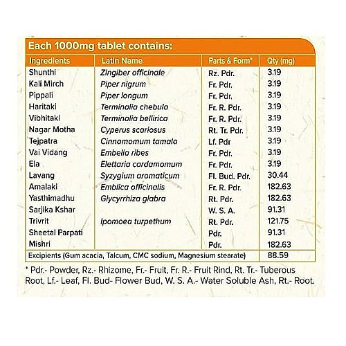 Травяные ферменты Maharishi Ayurveda Amlant 60 Tabs