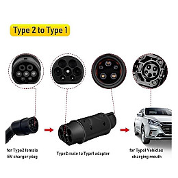 Переходник Type 2 J1772- Type 1 Bluefield Mennekes IEC 62196-2 Black 