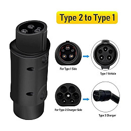 Переходник Type 2 J1772- Type 1 Bluefield Mennekes IEC 62196-2 Black 