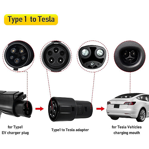 Адаптер Перехідник Type 1 - Tesla Bluefield (J1772 – Tesla) Чорний (342050569)