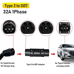 Адаптер Переходник Type 2 - Type GB-T Bluefield (Mennekes IEC 62196-2 – Type GB-T ) Black (343050570)
