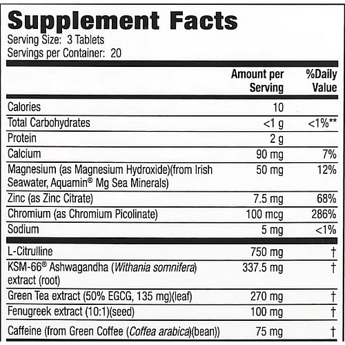 Комплексний тестостероновий препарат Applied Nutrition Triple-Action Testosterone Max-Performance 60 Tabs