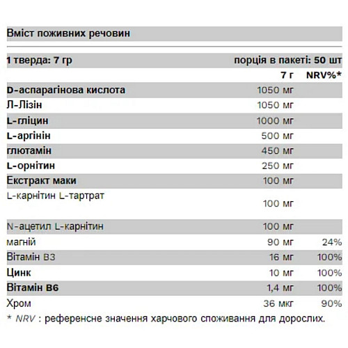 Тестостероновый бустер Pure Gold Protein Testo Boost 350 g /50 servings/ Mango