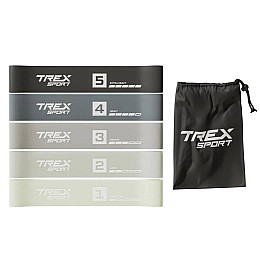 Набор резинок для фитнеса Trex Sport TX-065RBG 1-18 кг Разноцветный