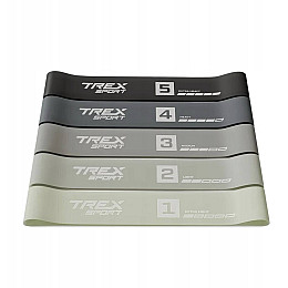 Набор резинок для фитнеса Trex Sport TX-065RBG 1-18 кг Разноцветный