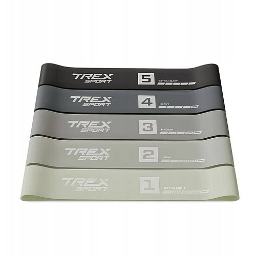 Набор резинок для фитнеса Trex Sport TX-065RBG 1-18 кг Разноцветный