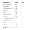 Тестостероновий бустер OstroVit GH Booster Extreme 90 Caps (000023010)