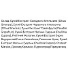Екстракт для схуднення Thalgo Activ Refining Burner 30 Caps (000023274)