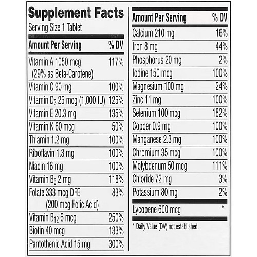 Вітамінно-мінеральний комплекс для чоловіків Centrum Multivitamin&Mineral for Men 250 Tabs (000023284)