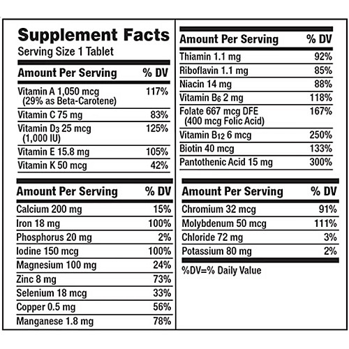 Вітамінно-мінеральний комплекс для жінок Centrum Multivitamin&Mineral for Women 200 Tabs (000023285)