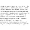Комплекс до тренування Vansiton Overpump 450 г 30 порцій Соковитий Нектарин (000023301)