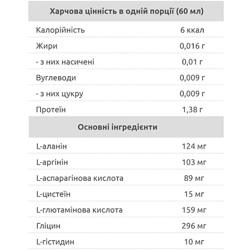 Амінокомплекс для спорту Blade Sport Amino Liquid 23000 1000 мл 16 порцій Вишня (000023326)