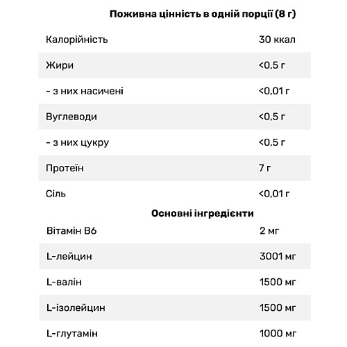 Аминокислота BCAA для спорта Blade Sport BCAA 7000 300 g 37 servings Pineapple (000023330)