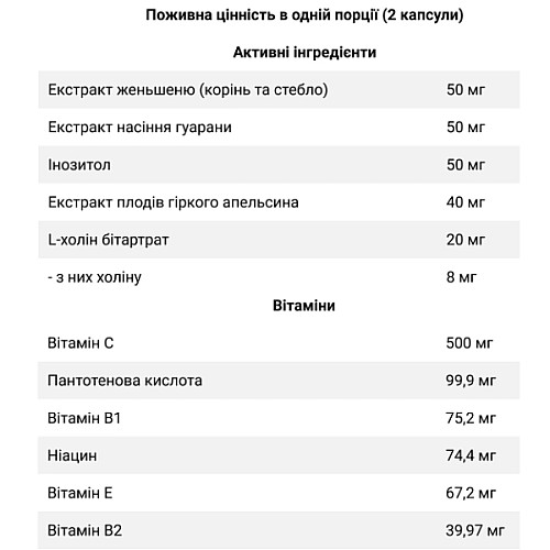 Вітамін B для спорту Blade Sport B-Complex 90 Caps (000023336)