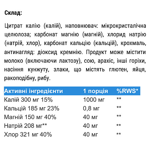Энергетик Ironflex Electrolyte Salts 100 Tabs (000023408)