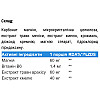 Витаминно-минеральный комплекс для спорта Ironflex Mg + B6 Stress 100 Tabs (000023423)
