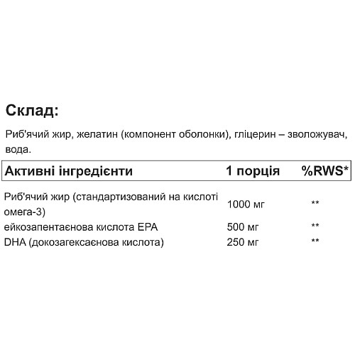 Омега для спорту Ironflex Omega 3 Ultra Strong 90 капсул (000023424)