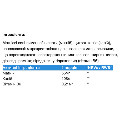 Мікроелемент Магній для спорту Ironflex Magnez Skurcz 60 Tabs (000023436)