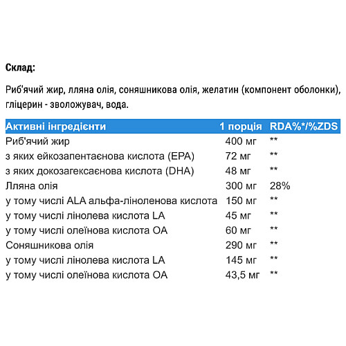 Омега для спорту Ironflex Omega 3-6-9 Triple 180 Caps (000023438)