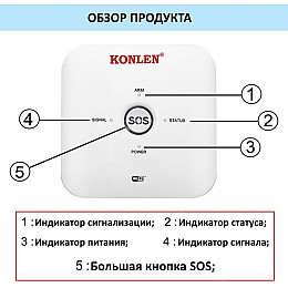 GSM WiFi сигнализация Konlen TUYA MAXI + WiFi 1080p (100617)