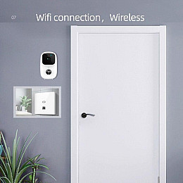 Домофон з двостороннім зв'язком Smart Pro WiFi Smart Doorbell Tuya виявлення руху та робота через додаток