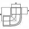 Коліно (кут) Wavin Ekoplastik 32х90° PP-R