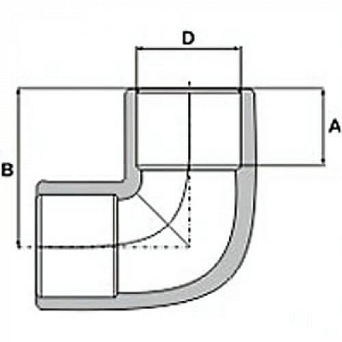Коліно (кут) Wavin Ekoplastik 32х90° PP-R
