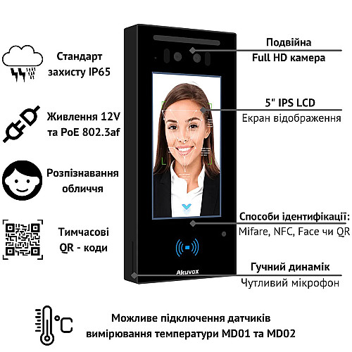 Терминал контроля доступа Akuvox A05C (281649)