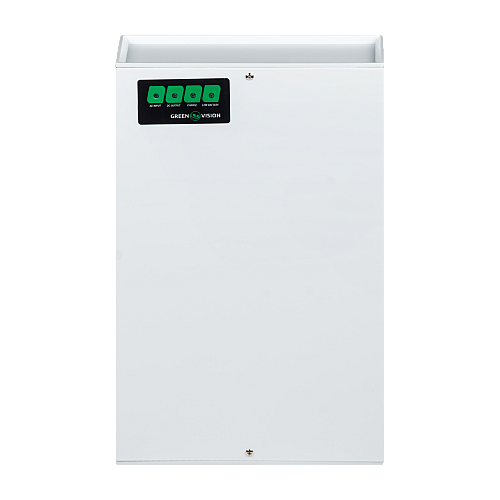 Блок безперебійного живлення GreenVision GV-009-UPS-A-1203-5A