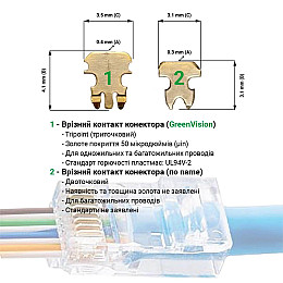 Коннектор сквозной GreenVision RJ45 Cat.5E 100 шт