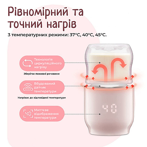 Беспроводной подогреватель для бутылочек SBT group с аккумулятором Baby