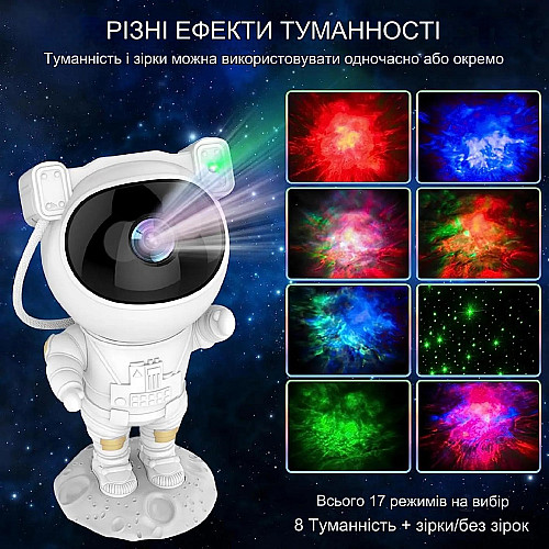 Проектор зоряного неба з пультом і таймером Astro Астронавт Білий (411302109)