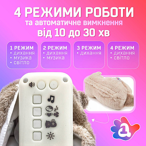 Дихаюча іграшка Выдра з білим шумом SBT group 30 см