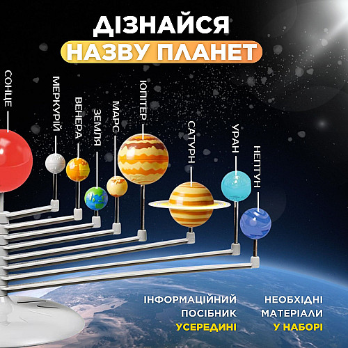 Інтерактивна іграшка Monty сонячна система TXX-0272