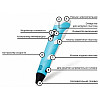 3D Ручка Smart Pro 3D Pen з ЖК-дисплеєм + ПОДАРУНОК Набір Еко пластику 29м + Трафарети Голубий