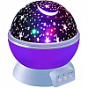 Светильник проектор StarMaster для дома (2011288352)