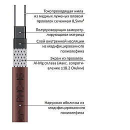 Саморегулирующийся кабель PHC-16 Ех Grand Meyer (Нидерланды) 16 Вт/м