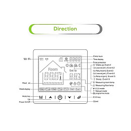 Терморегулятор сенсорный для теплого пола Smarthouse М2 Белый (050694)
