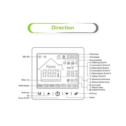 Терморегулятор сенсорный для теплого пола Smarthouse М2 Белый (050694)